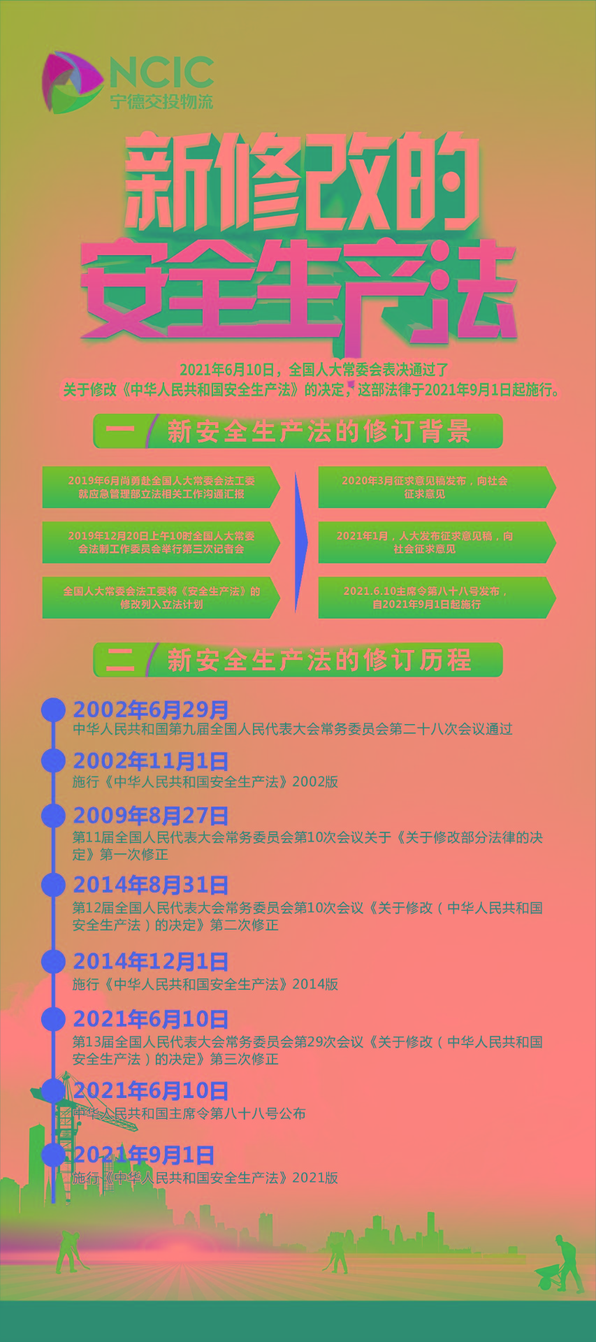 圖解新《安全生產(chǎn)法》修訂的背景、歷程及內容1.jpg